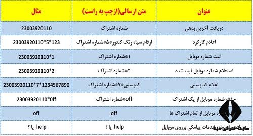 مشاهده قبض گاز استان اردبیل